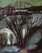 Edvard Munch Winter oil painting picture wholesale